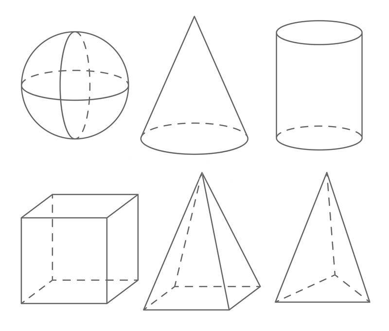 Formas Geométricas Básicas