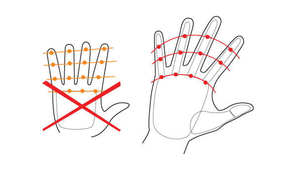 Como Desenhar Mãos de Maneira Simples