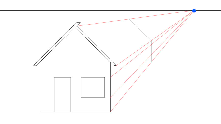 Como desenhar uma Casa em Perspectiva com um ponto de fuga