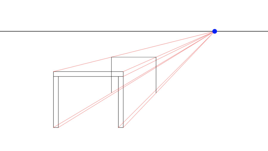 como desenhar uma mesa em perspectiva