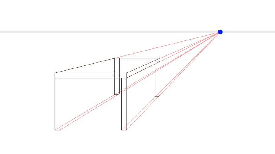 como desenhar uma mesa em perspectiva