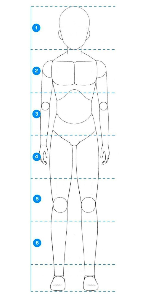 Como Desenhar Corpo De Anime Masculino E Feminino Gd Artes 5821